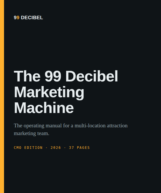 Cover of The 99 Decibel Marketing Machine, CMO Edition 2026